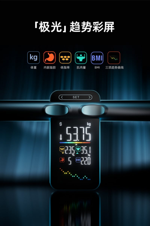 莱P7 Max智能八电极体脂秤的多场景价值瓦力棋牌游戏健身党宝妈亚健康人群都需要：沃(图5)