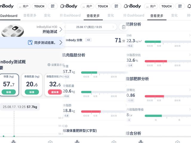 3频8电极+12项数据+97%准确率有点全面瓦力游戏试玩InBody体脂秤H30评测：(图12)