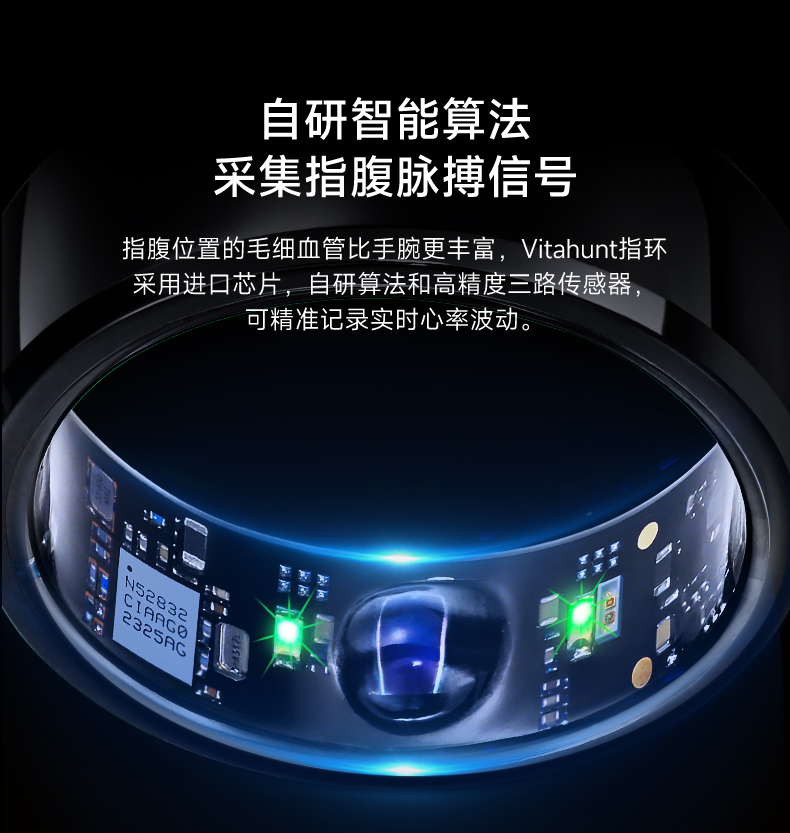 hunt智能戒指、体脂秤生态组合破局千亿赛道瓦力游戏试玩智能穿戴热潮席卷礼品展Vita(图4)